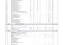 do material take off and construction cost estimation using planswift